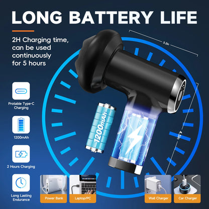 SculptEase Full-Body Electric Massage Device